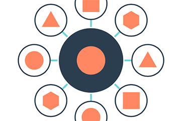 SEO: Topic Clusters Improve Rankings, Traffic