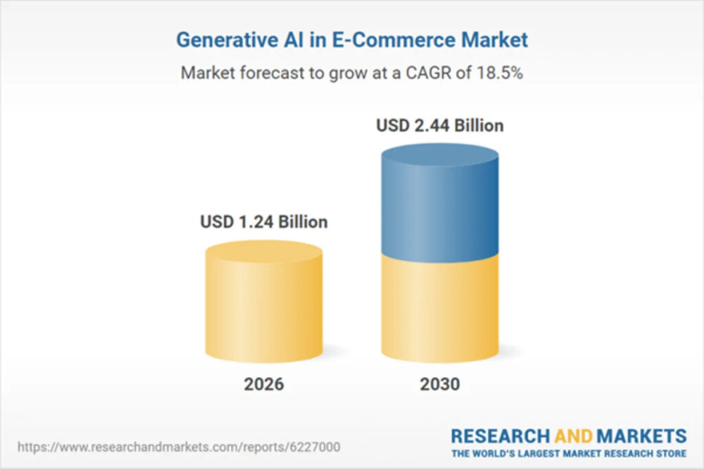 Adobe’s Strategic Acquisition of Rephrase.AI to Bolster Generative AI Video Capabilities for E Adobe's Strategic Acquisition of Rephrase.AI to Bolster Generative AI Video Capabilities for E