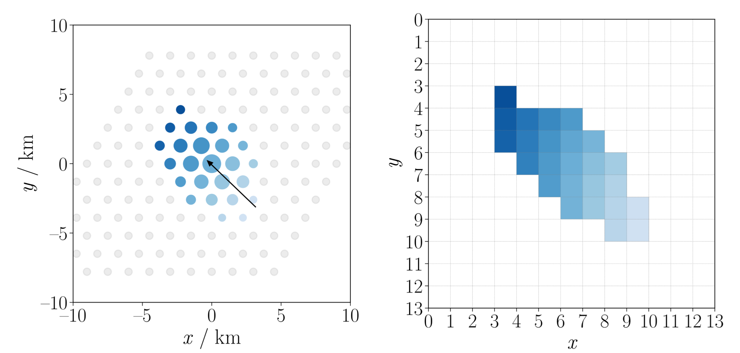 keras-image-composite 3